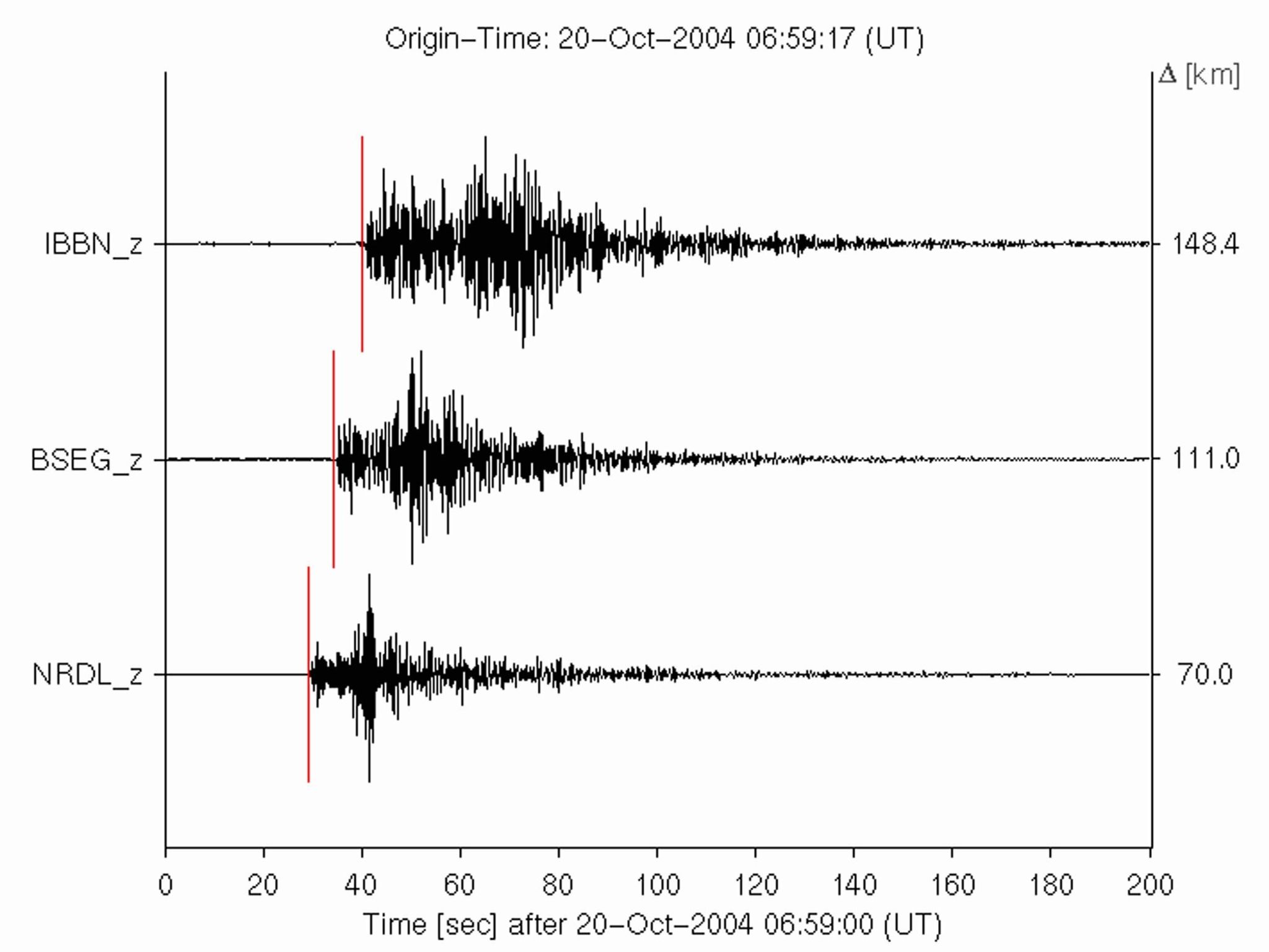 Heftiges Erdbeben in Ecuador – Jugendlicher stirbt