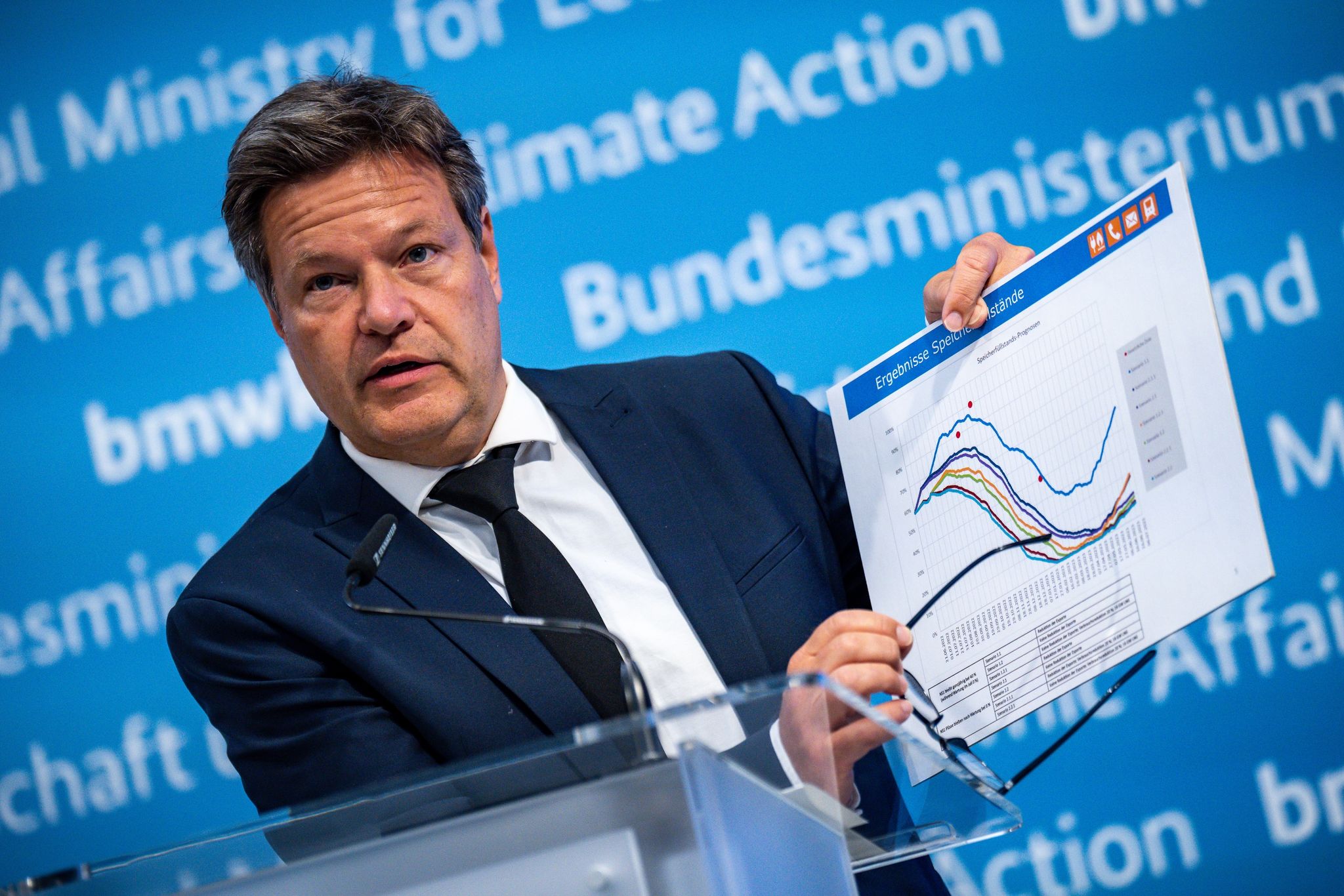 Preissprünge beim Gas: Ampel arbeitet an neuer Umlage