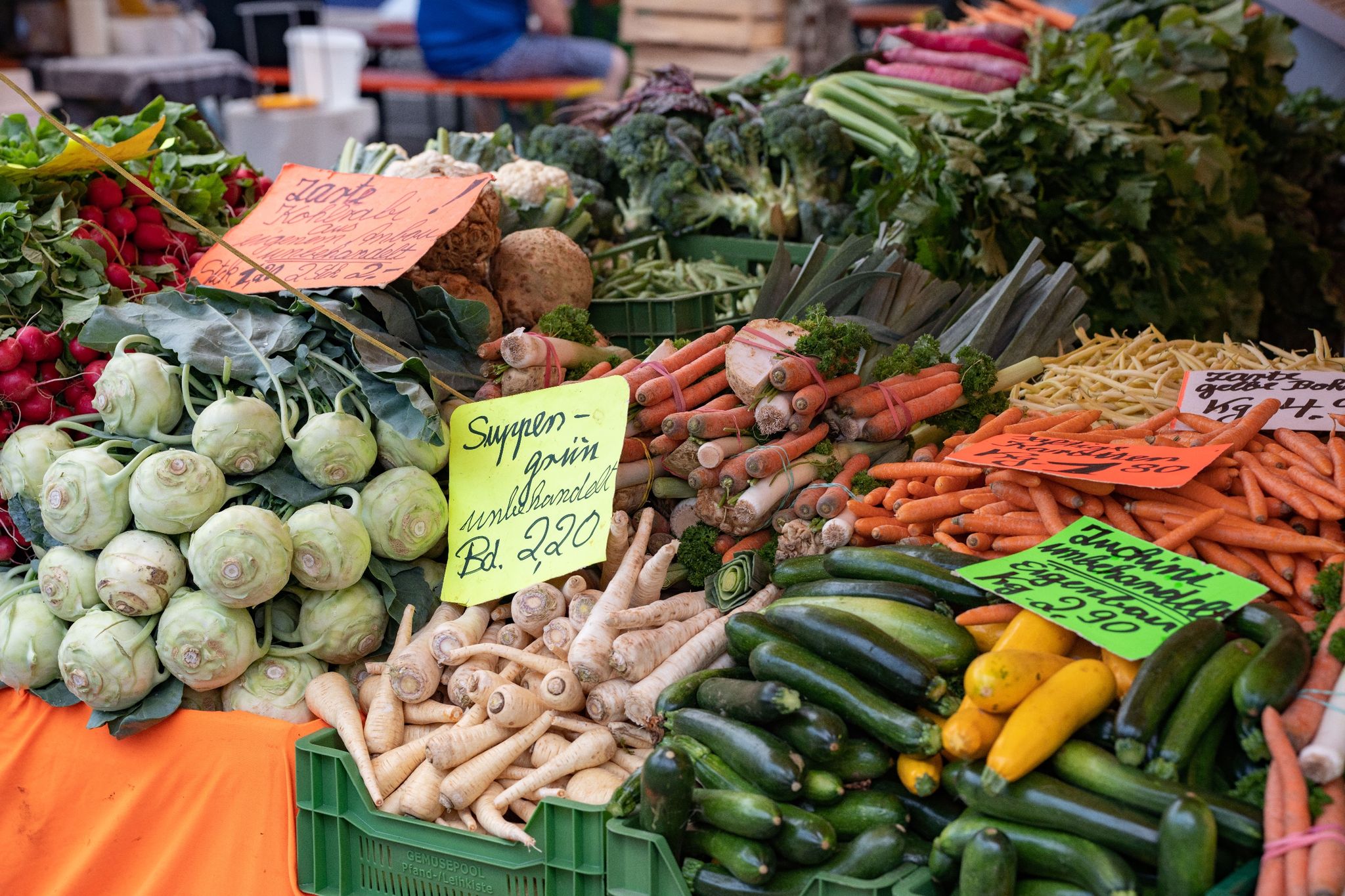 Nur kurze Entspannung: Inflation wieder bei fast 8 Prozent