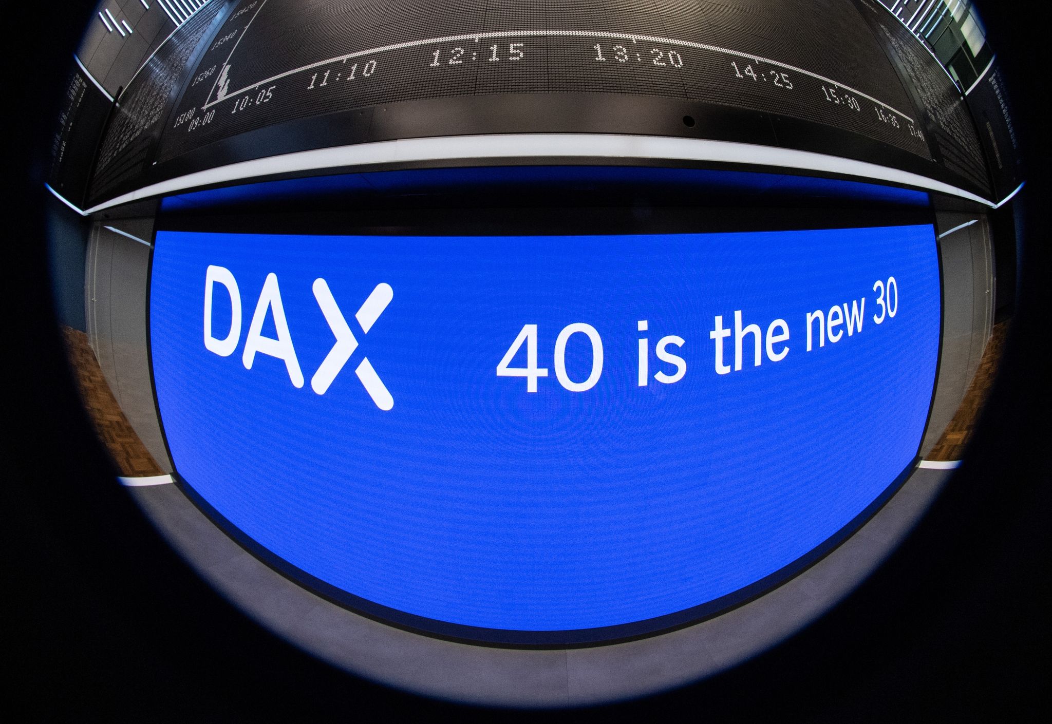Mehr Klasse oder nur mehr Masse? Ein Jahr Dax-Reform