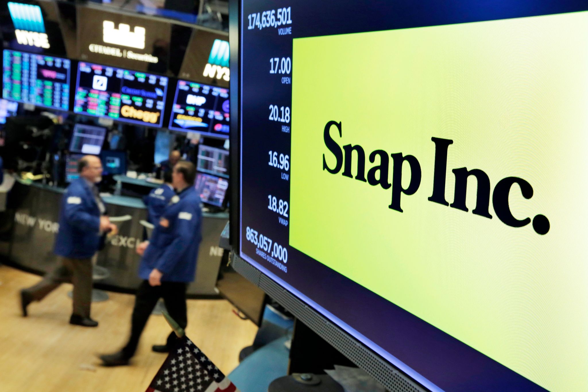Snapchat-Geschäft wächst kaum noch – Aktie stürzt ab
