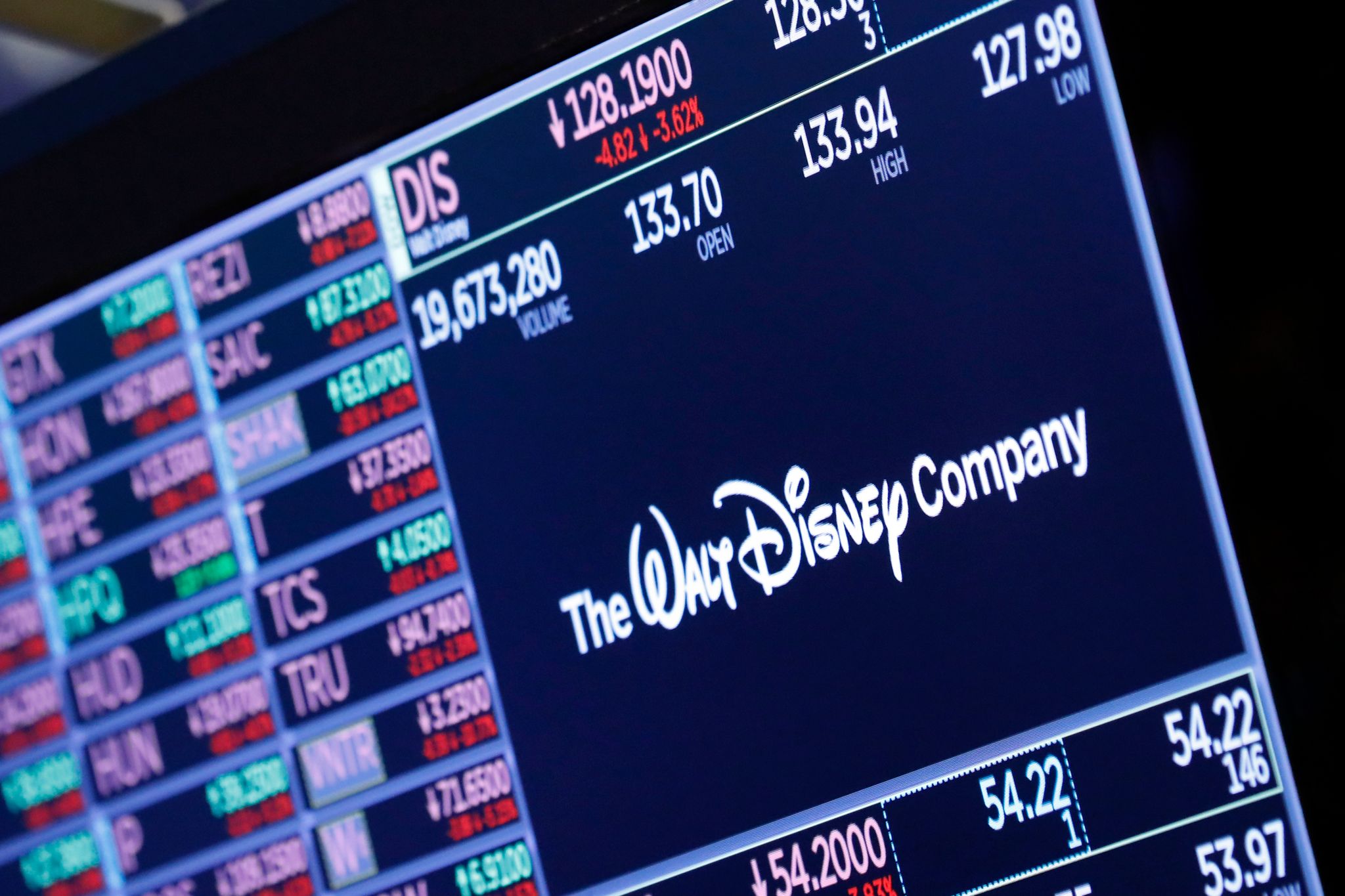Disney-Investition sichert Werft in Wismar mittelfristig