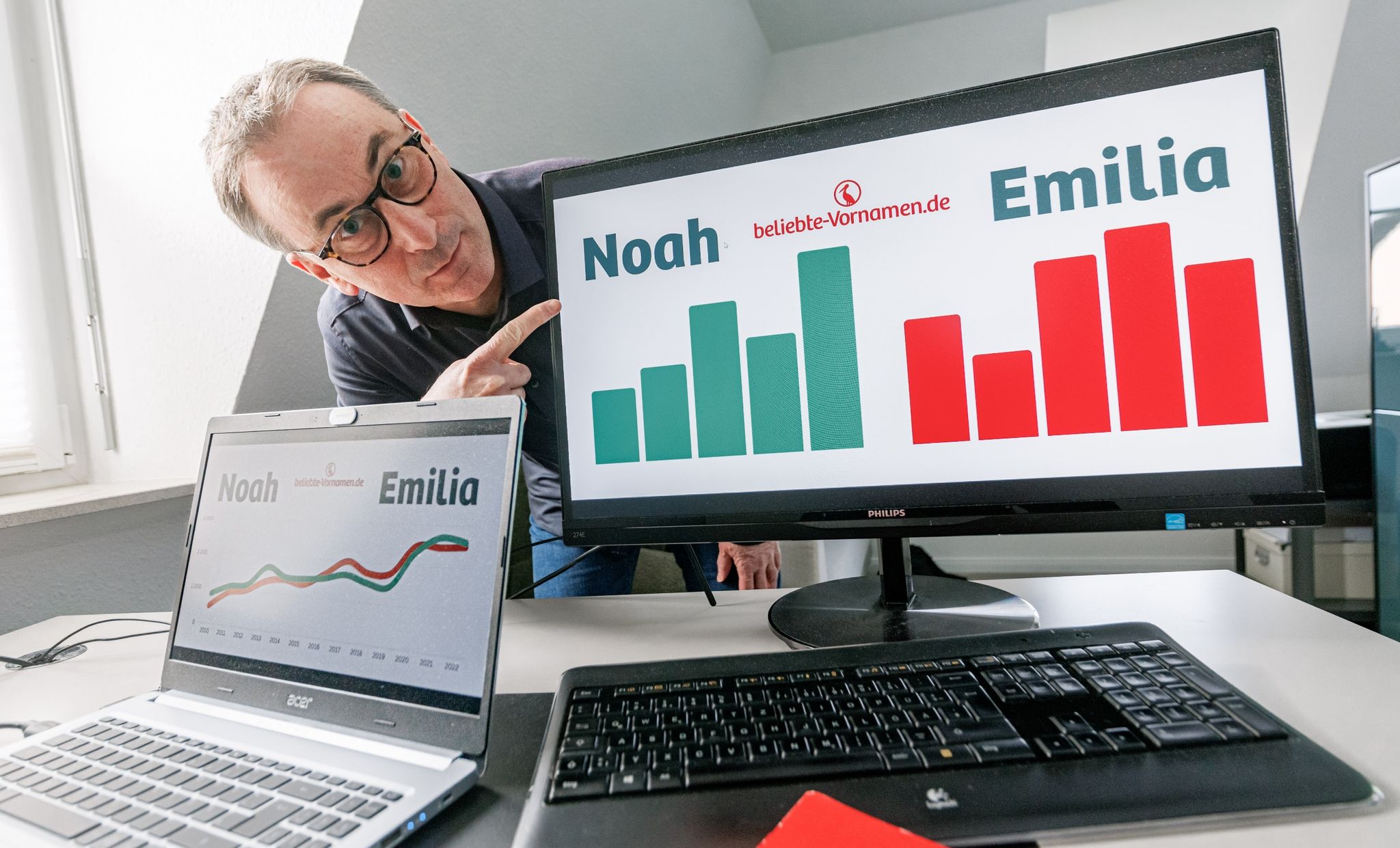 Top-Liste 2022: Emilia und Noah beliebteste Vornamen