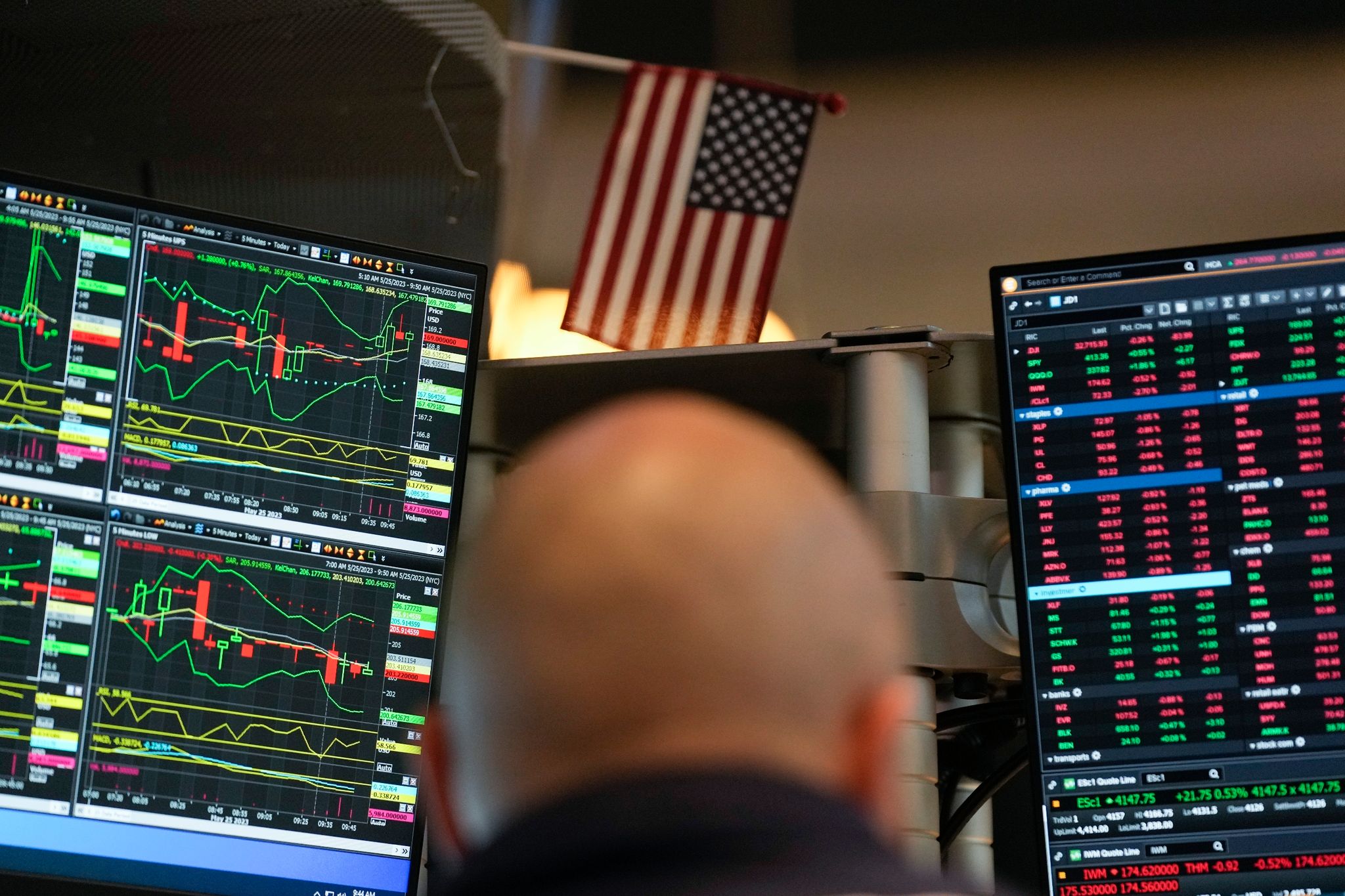 US-Börsen: Indizes retten sich knapp ins Plus