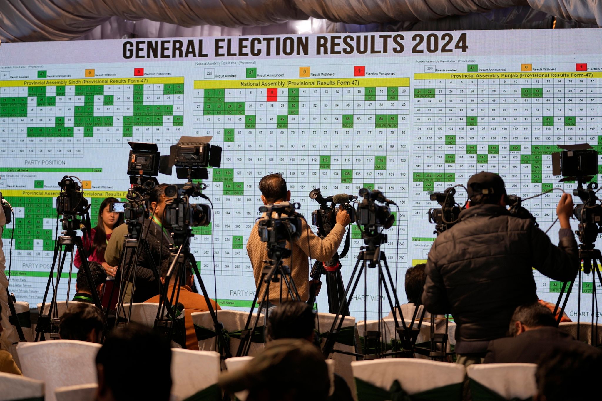 Überraschendes Ergebnis bei Parlamentswahl in Pakistan