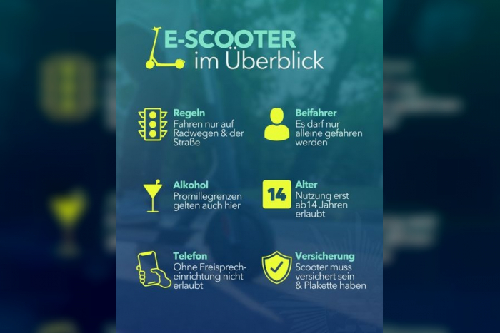 E-Scooter: Polizei gibt wichtige Tipps und Hinweise