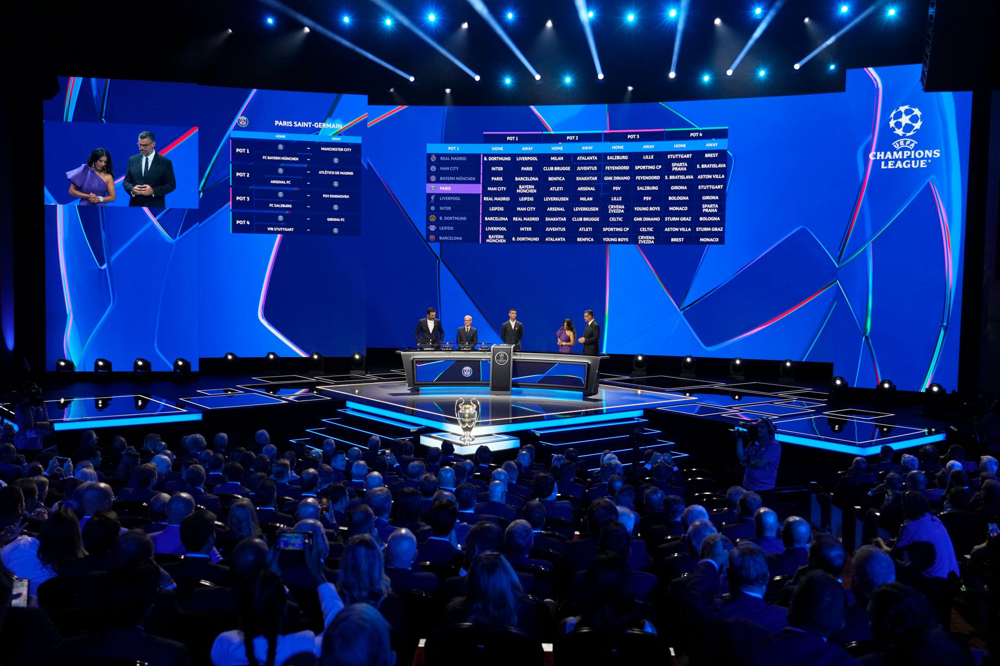 Topgegner für Bundesliga: Bayern und BVB gegen Barcelona und Real Madrid