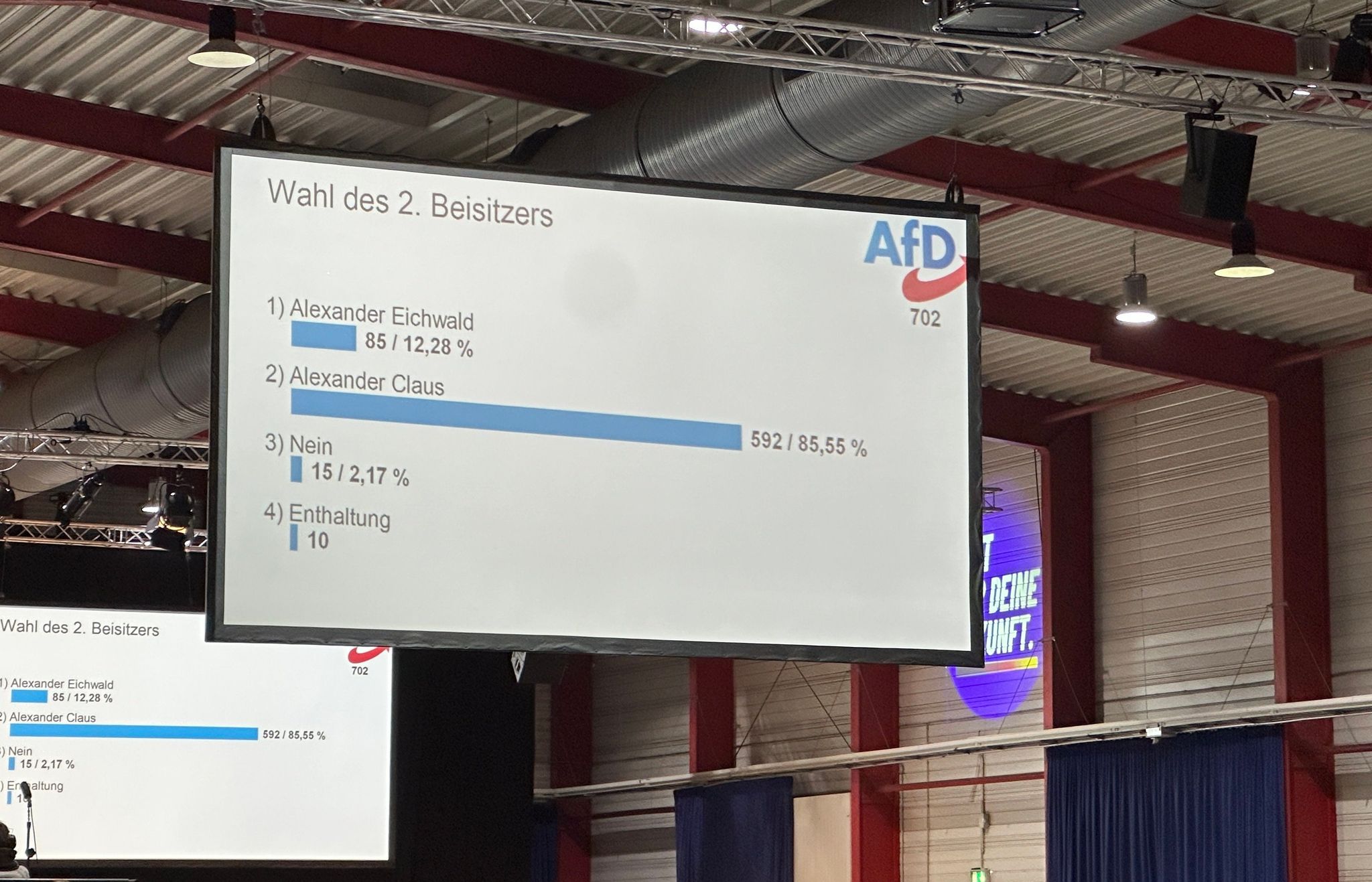 Fragezeichen nach skurriler Rede bei AfD-Jugendkongress