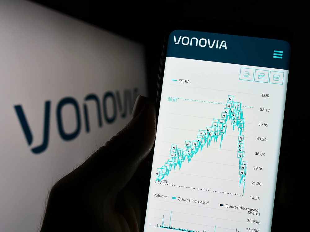Nach Wahlsieg der Linken in Berlin: Vonovia-Aktien verzeichnen deutliche Kursverluste