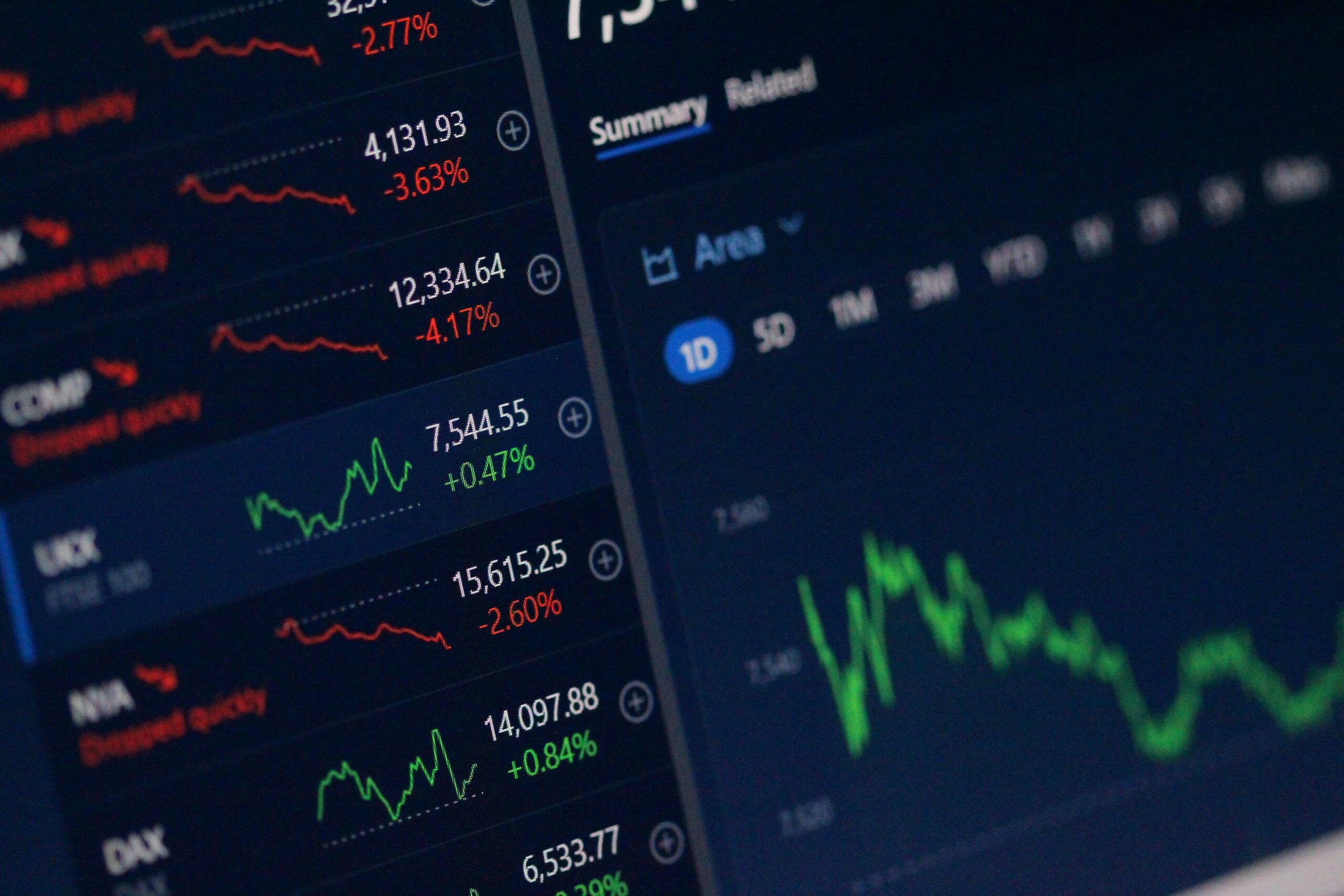 Steigende Ölpreise beeinflussen Aktienmärkte und DAX-Entwicklung