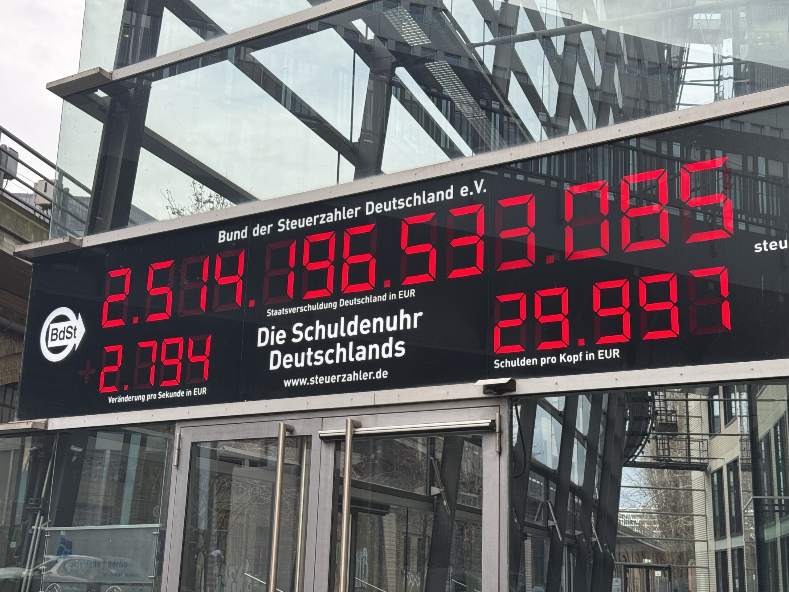 US-Defizit sprengt 40 Billionen: Weltwirtschaft steht vor neuen Herausforderungen